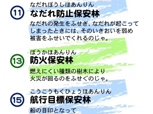 雪崩防止保安林、防火保安林、航行目標保安林