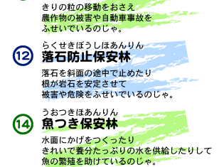 落石防止保安林、魚つき保安林